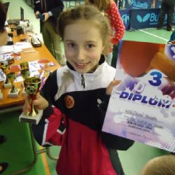 Růžičková vítězkou bodovacího turnaje v Neratovicích