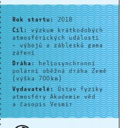 Sonda Taranis ponese do vesmíru vzkaz z Třebíče