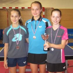 Třetí místo Daniely Růžičková na Satellitu v Havířově