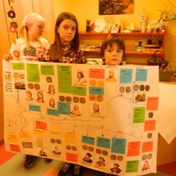 V Pelhřimově pokračuje projekt zaměřený na finanční gramotnost děti 