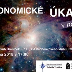 O astronomických úkazech v jihlavském muzeu