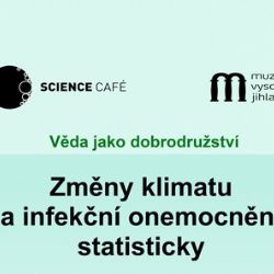 O změnách klimatu v Jihlavě